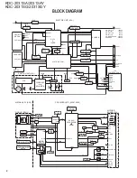 Предварительный просмотр 2 страницы Kenwood KDC-2031SA Service Manual