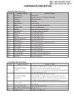 Предварительный просмотр 3 страницы Kenwood KDC-2031SA Service Manual