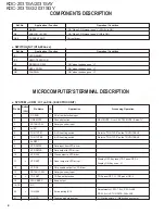 Предварительный просмотр 4 страницы Kenwood KDC-2031SA Service Manual