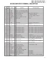 Предварительный просмотр 5 страницы Kenwood KDC-2031SA Service Manual