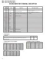 Предварительный просмотр 6 страницы Kenwood KDC-2031SA Service Manual