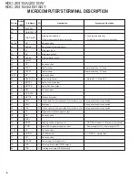 Предварительный просмотр 8 страницы Kenwood KDC-2031SA Service Manual