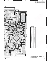 Предварительный просмотр 13 страницы Kenwood KDC-2031SA Service Manual