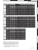 Предварительный просмотр 19 страницы Kenwood KDC-2031SA Service Manual