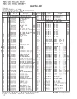 Предварительный просмотр 26 страницы Kenwood KDC-2031SA Service Manual