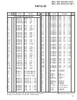 Предварительный просмотр 27 страницы Kenwood KDC-2031SA Service Manual