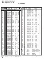 Предварительный просмотр 28 страницы Kenwood KDC-2031SA Service Manual