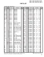 Предварительный просмотр 29 страницы Kenwood KDC-2031SA Service Manual