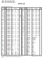 Предварительный просмотр 30 страницы Kenwood KDC-2031SA Service Manual