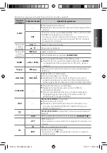 Предварительный просмотр 19 страницы Kenwood KDC-208U Instruction Manual