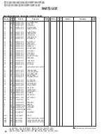 Предварительный просмотр 26 страницы Kenwood KDC-208U Service Manual