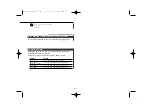 Preview for 21 page of Kenwood KDC-2092R Instruction Manual