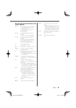 Preview for 31 page of Kenwood KDC-228 Instruction Manual