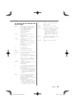 Preview for 63 page of Kenwood KDC-228 Instruction Manual