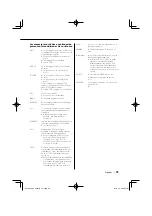 Preview for 95 page of Kenwood KDC-228 Instruction Manual