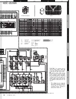 Предварительный просмотр 24 страницы Kenwood KDC-232MR Service Manual