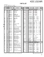 Предварительный просмотр 29 страницы Kenwood KDC-232MR Service Manual