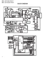 Предварительный просмотр 2 страницы Kenwood KDC-237SA Service Manual