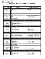 Предварительный просмотр 6 страницы Kenwood KDC-237SA Service Manual