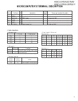 Предварительный просмотр 7 страницы Kenwood KDC-237SA Service Manual