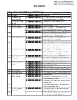 Предварительный просмотр 9 страницы Kenwood KDC-237SA Service Manual