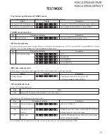 Предварительный просмотр 11 страницы Kenwood KDC-237SA Service Manual