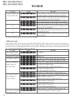 Предварительный просмотр 14 страницы Kenwood KDC-237SA Service Manual