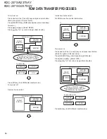 Предварительный просмотр 16 страницы Kenwood KDC-237SA Service Manual