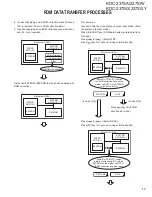 Предварительный просмотр 17 страницы Kenwood KDC-237SA Service Manual