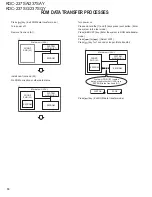 Предварительный просмотр 18 страницы Kenwood KDC-237SA Service Manual