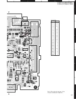 Предварительный просмотр 21 страницы Kenwood KDC-237SA Service Manual