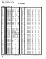 Предварительный просмотр 36 страницы Kenwood KDC-237SA Service Manual