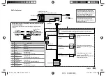 Preview for 59 page of Kenwood KDC-300UVM Instruction Manual