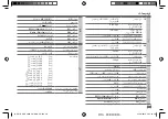 Preview for 65 page of Kenwood KDC-300UVM Instruction Manual