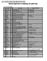 Предварительный просмотр 4 страницы Kenwood KDC-3016RG Service Manual