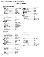 Предварительный просмотр 22 страницы Kenwood KDC-3016RG Service Manual