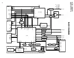 Предварительный просмотр 2 страницы Kenwood KDC-3020R Service Manual