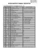 Предварительный просмотр 3 страницы Kenwood KDC-3020R Service Manual