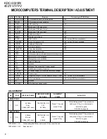 Предварительный просмотр 4 страницы Kenwood KDC-3020R Service Manual