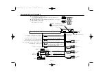 Preview for 31 page of Kenwood KDC-3022 Instruction Manual