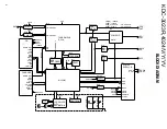 Preview for 2 page of Kenwood KDC-3023R Service Manual