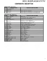 Preview for 3 page of Kenwood KDC-3023R Service Manual