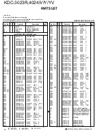 Preview for 24 page of Kenwood KDC-3023R Service Manual