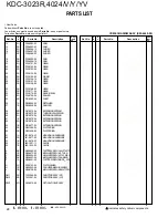 Preview for 28 page of Kenwood KDC-3023R Service Manual