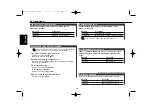 Preview for 46 page of Kenwood KDC-3024 Instruction Manual