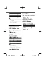 Preview for 65 page of Kenwood KDC-3025 Instruction Manual