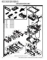 Preview for 24 page of Kenwood KDC-3025 Service Manual