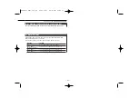 Preview for 21 page of Kenwood KDC-3027A Instruction Manual