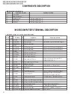 Preview for 4 page of Kenwood KDC-3031A Service Manual