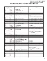 Preview for 5 page of Kenwood KDC-3031A Service Manual